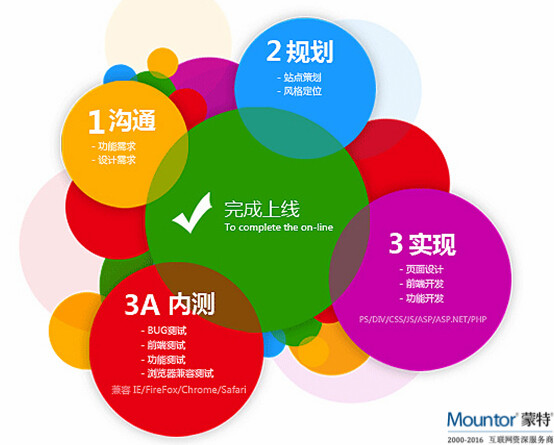 2016062240115085.jpg